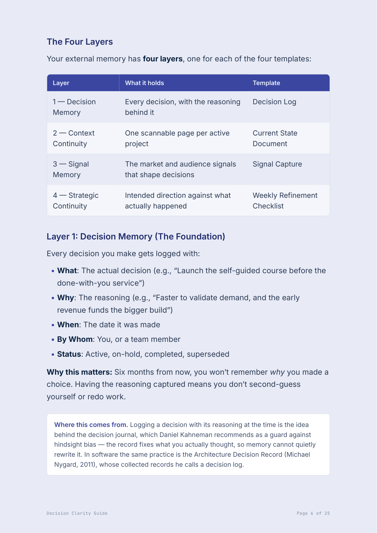 Four layers of external memory, one worksheet for each.
