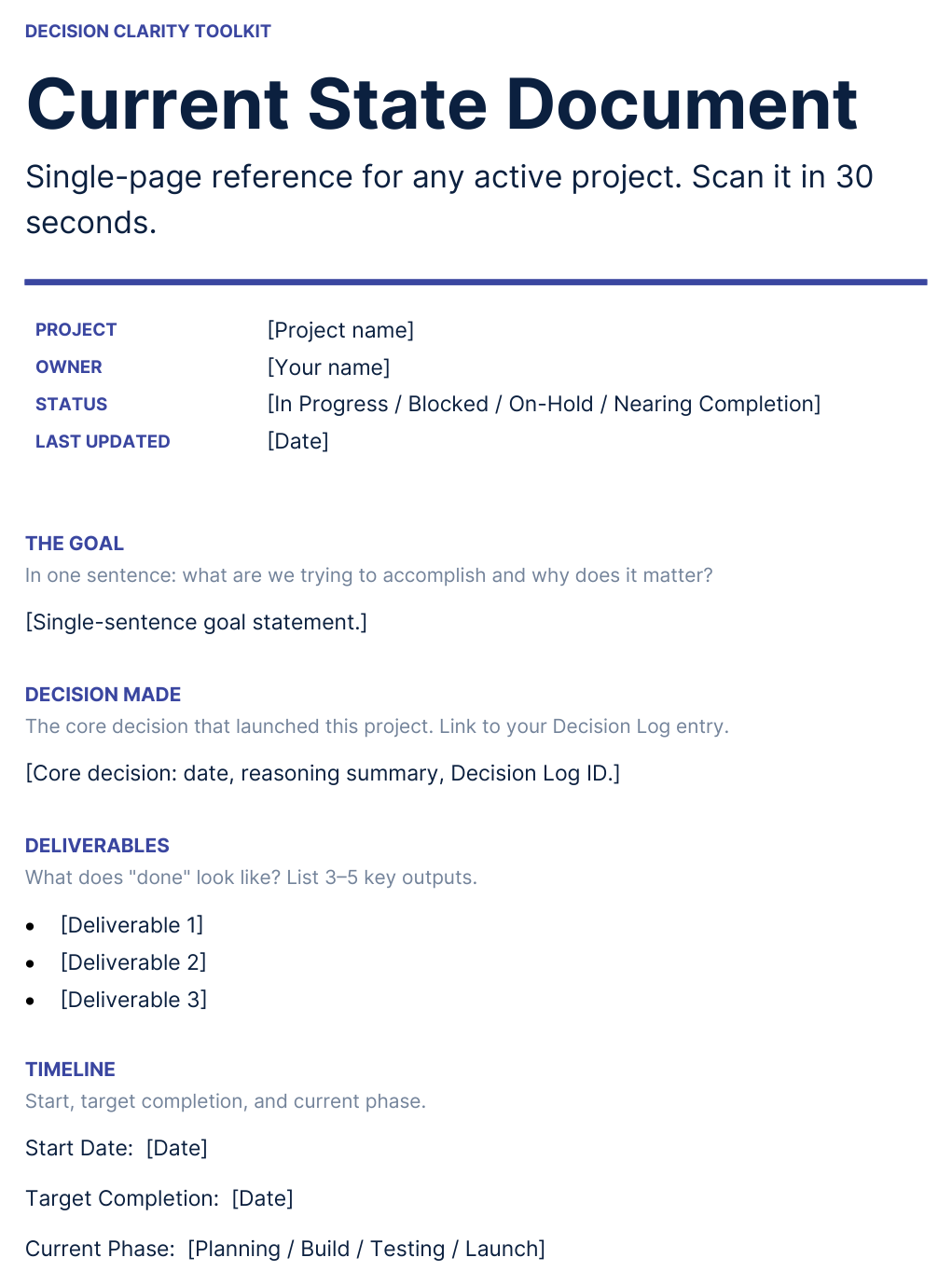 Current State Document — a project on one scannable page.