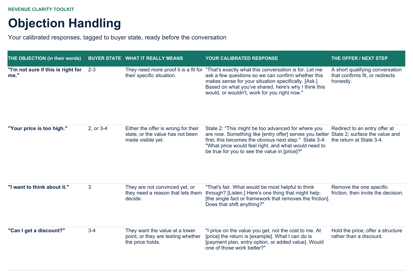 Objection Handling — calibrated responses, ready before the call.