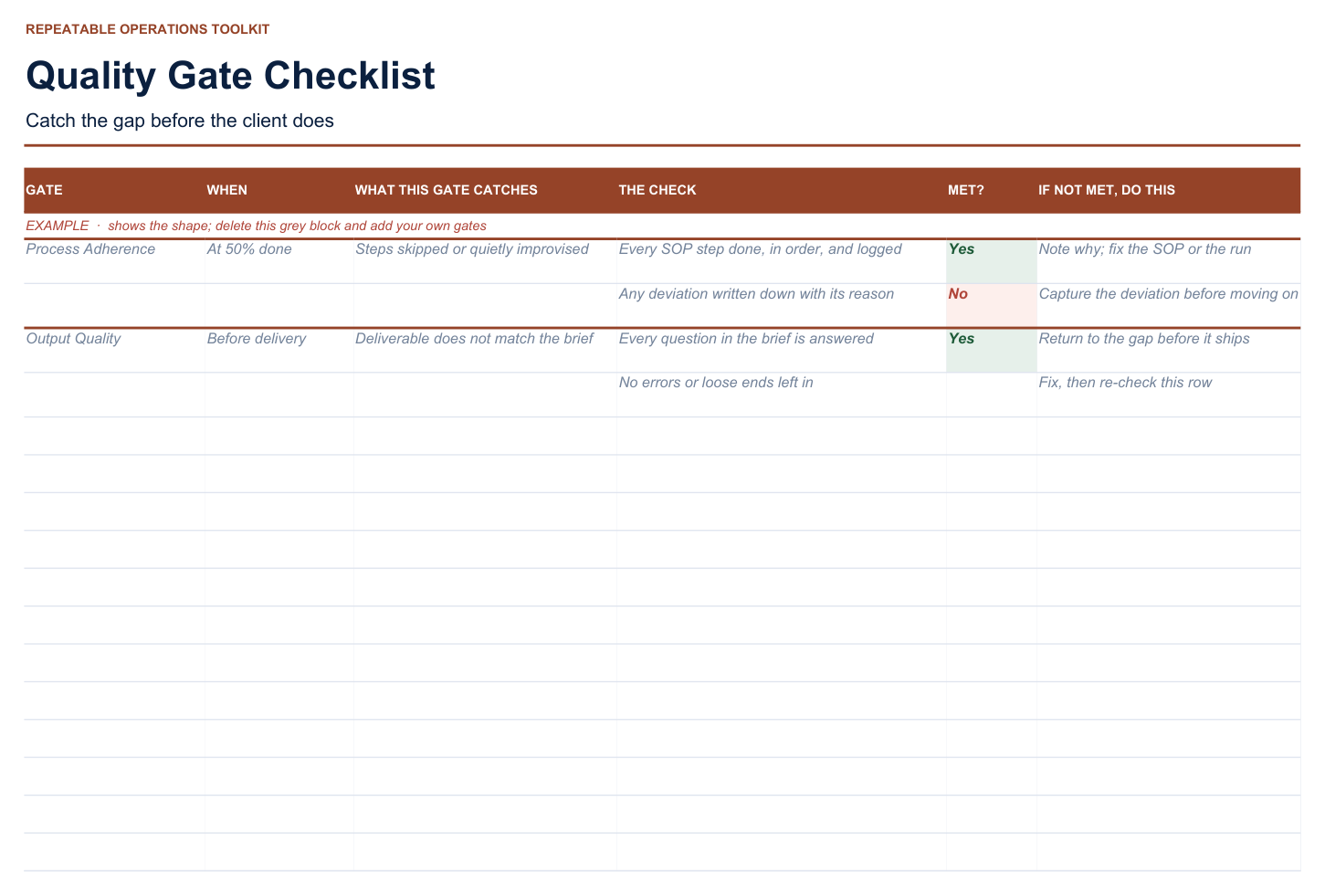 Quality Gate Checklist — catch the gap before the client does.